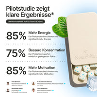 Neurobites® Focus & Energy Supplement (Performance-Starterpaket)