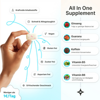 Neurobites® Focus & Energy Supplement (Performance-Starterpaket)