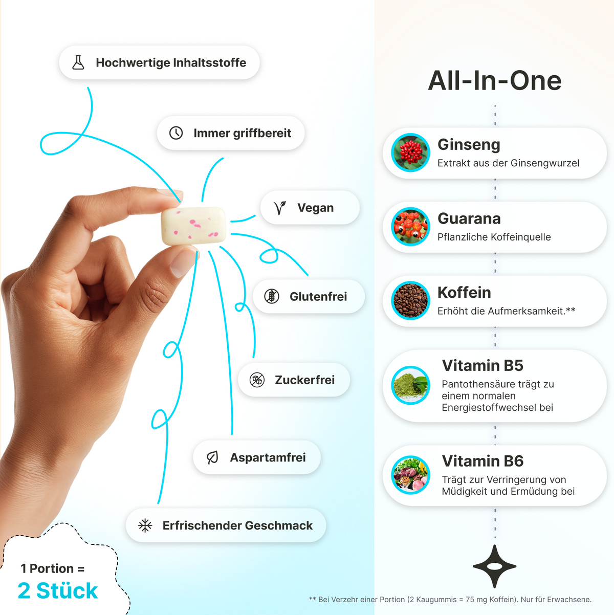 Neurobites® Focus & Energy Supplement